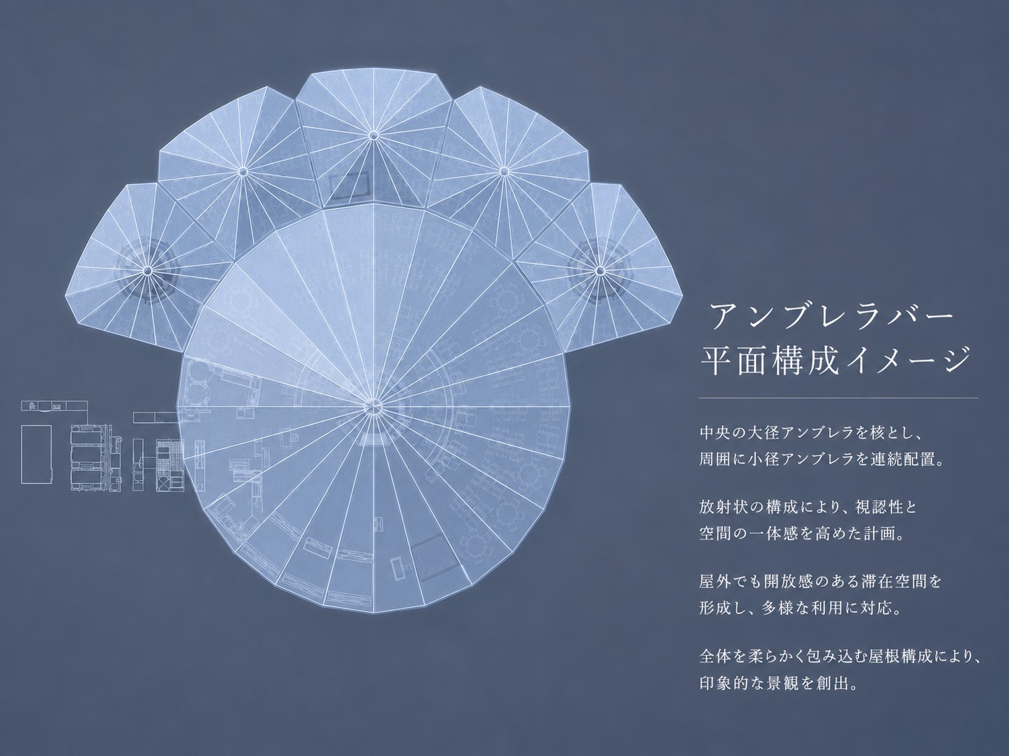 アンブレラバー 平面構成イメージ